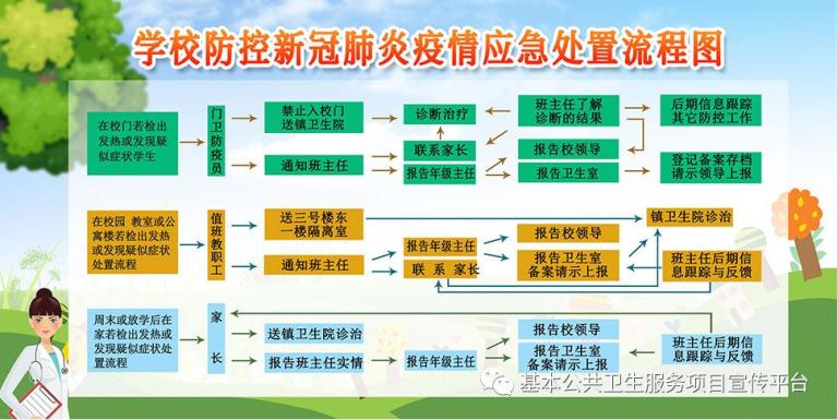【会议疫情防控应急预案,会议疫情防控应急预案怎么写】