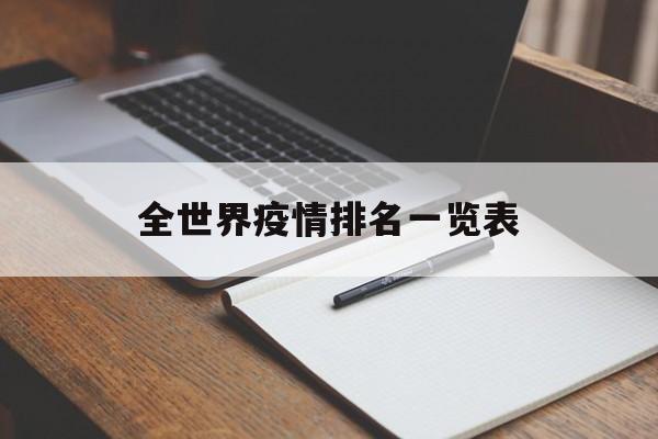 【全世界疫情排名一览表,全世界疫情排名最新情况】
